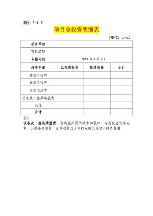 几千元有哪些靠谱的投资项目？-图2