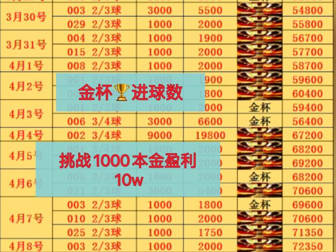 几千元有哪些靠谱的投资项目？-图3