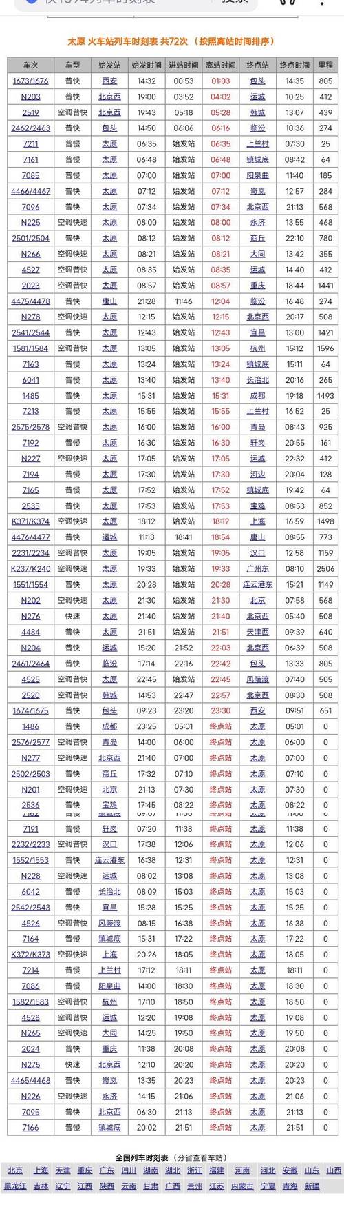 太原到山西火车时刻表去哪查？-图2