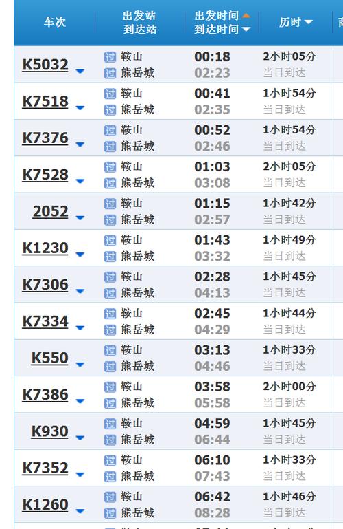 沈阳到鞍山西火车时刻表最新查询是？-图2