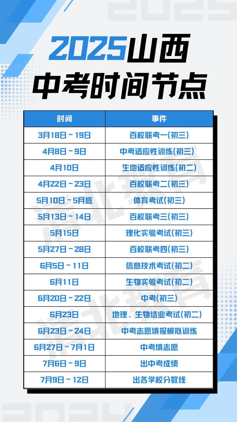 2025年山西配备年轻-图2