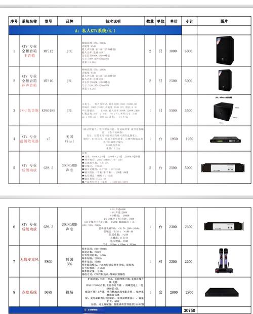 小型电影院投资门槛究竟有多高？-图2
