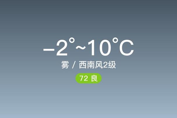 山西晋中灵石县天气怎么样？-图2