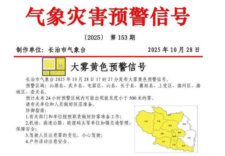 长治潞城天气如何？-图1