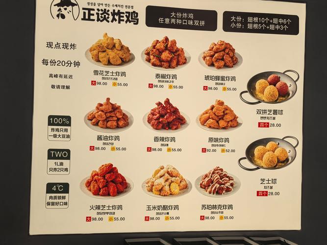 开鸡排店投资多少才够？-图2