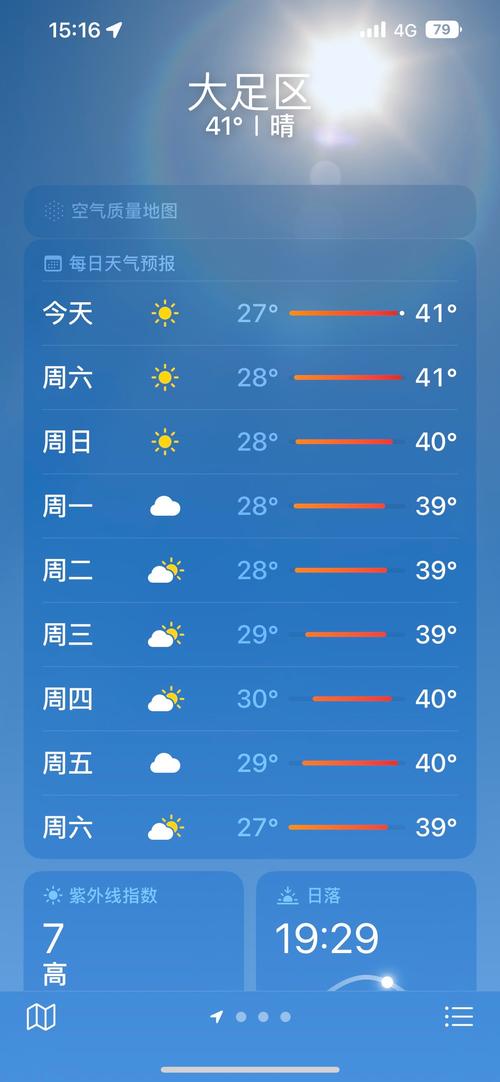 闻喜县今日天气如何？-图1