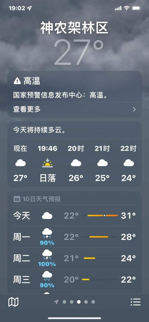 闻喜县今日天气如何？-图3