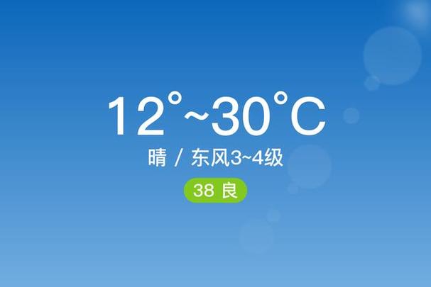 山西省晋中市寿阳县天气怎么样？-图2