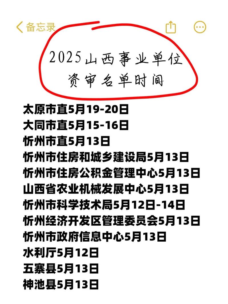 2025山西资格复审时间地点材料怎么安排？-图2