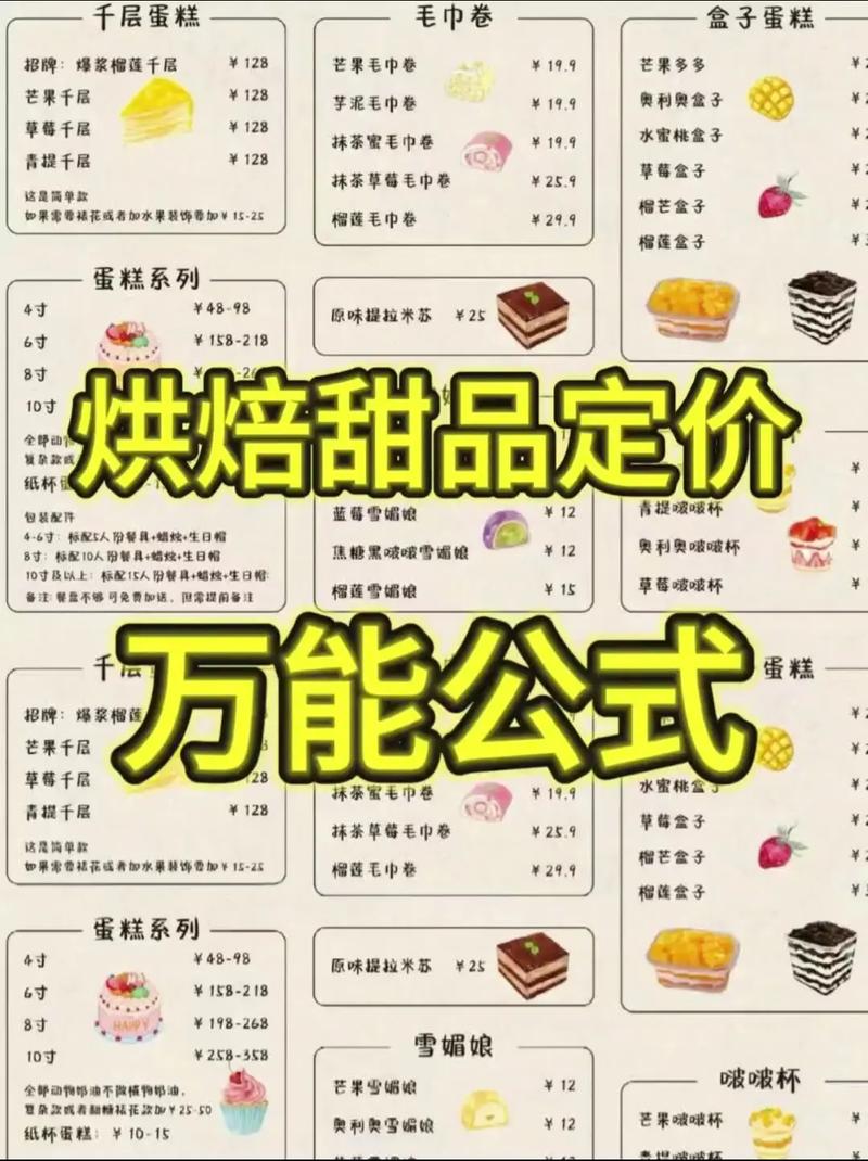 开甜点店投资到底要多少?-图1 开甜点店投资到底要多少?-图1