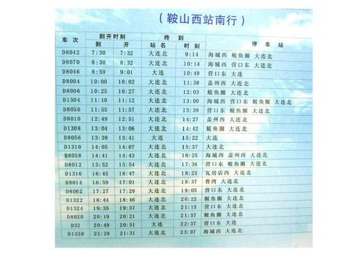 北京到鞍山西高铁时刻表最新时刻是？-图1