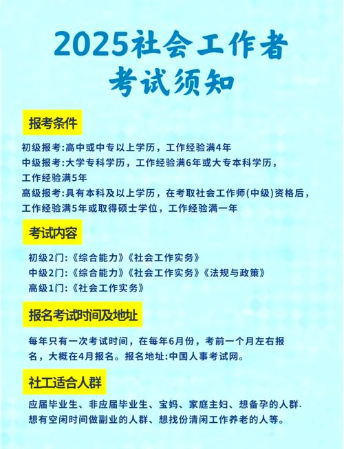 2025山西农信社报名何时开始？-图2