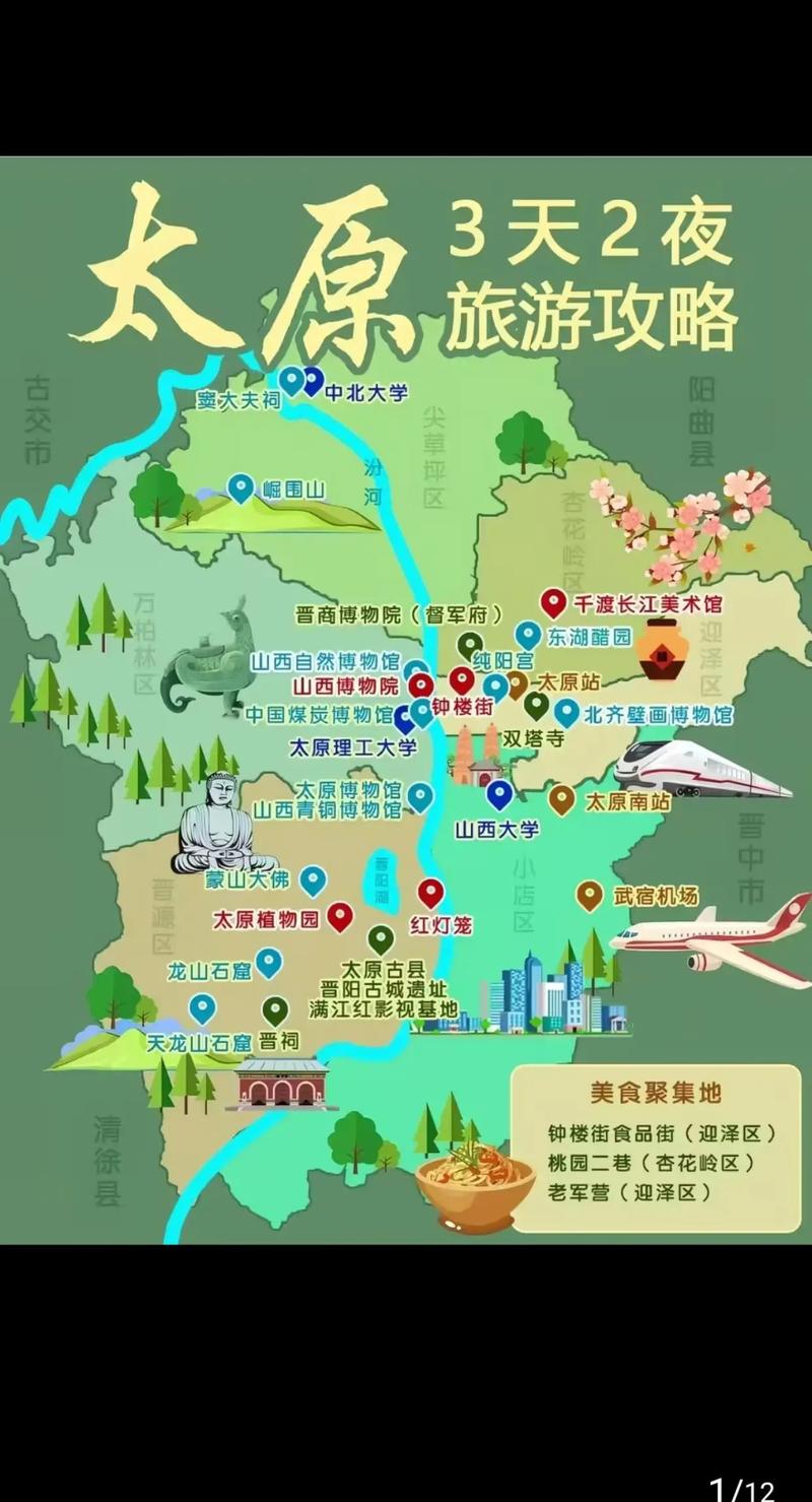 山西太原有哪些旅游景点-图2