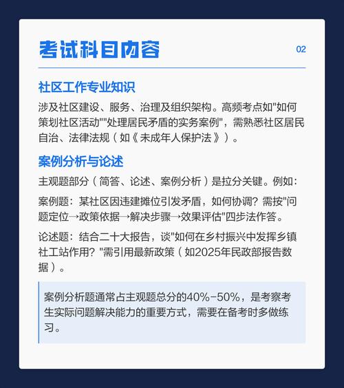 2025年山西社工面试-图3