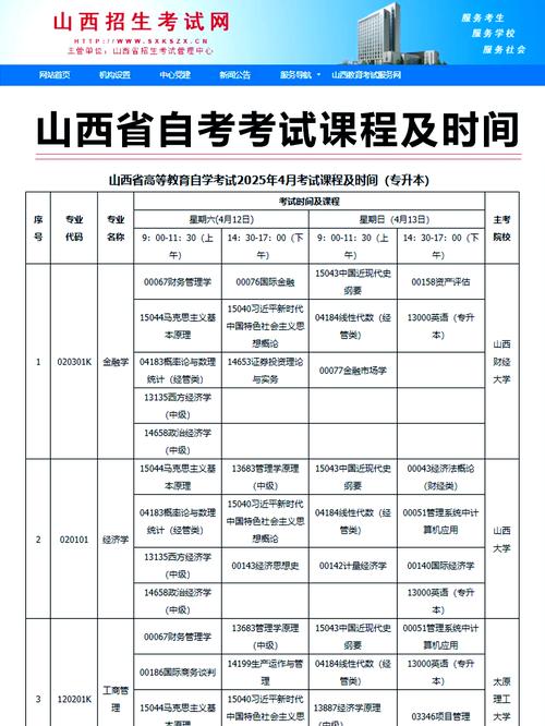 山西申论做题时间如何安排？-图2