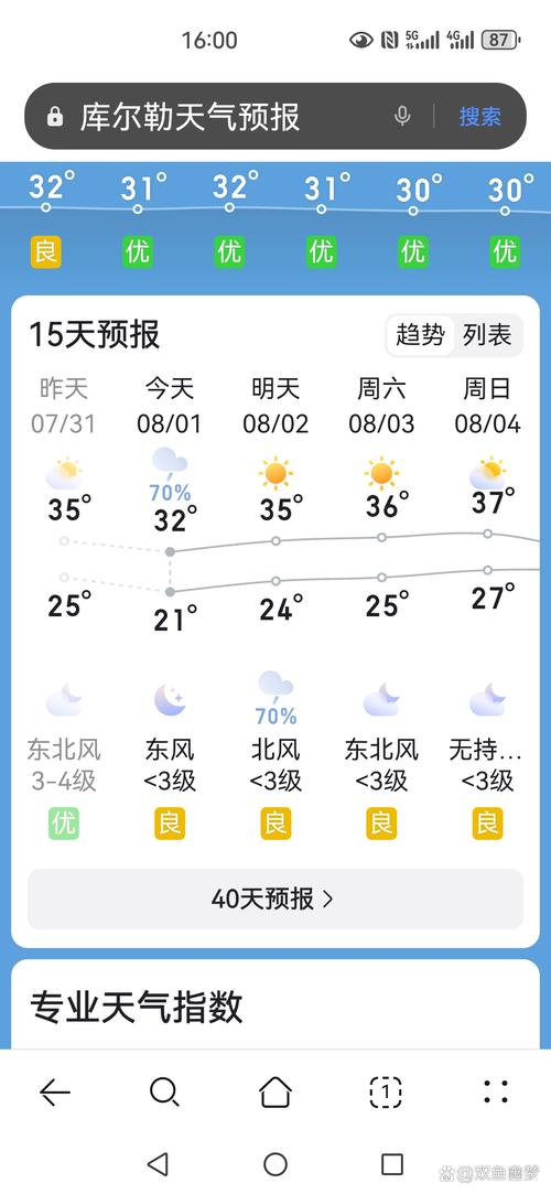 山西临汾天气预报15天-图1