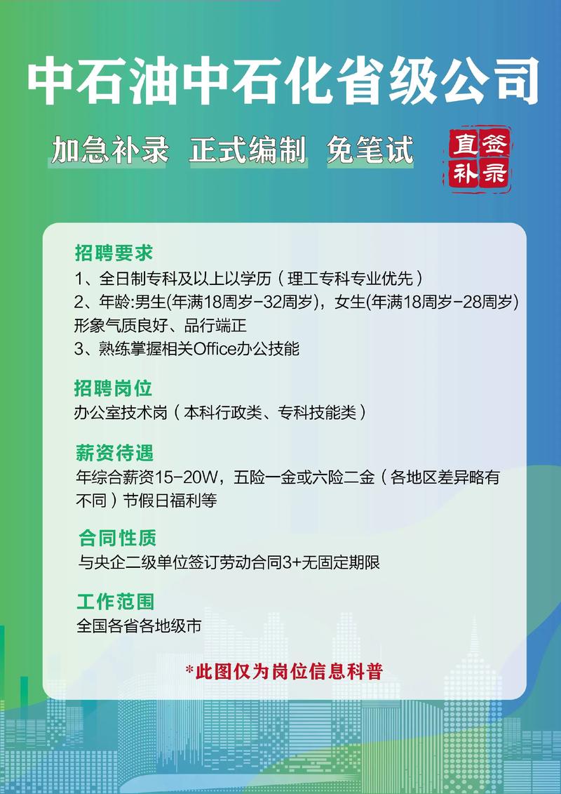 2025山西中石化招聘何时启动？有何岗位要求？-图1