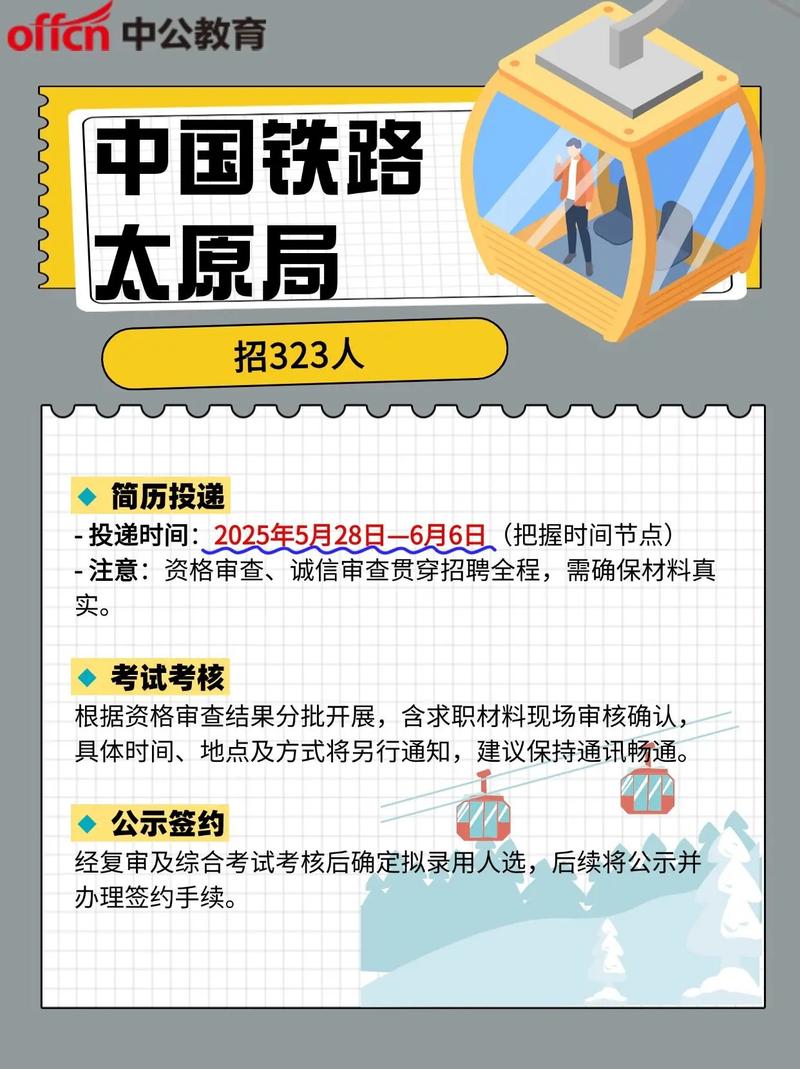 山西2025年铁路报名-图2