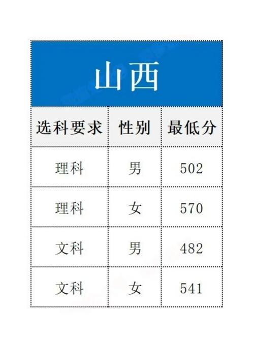2025年政法招考山西-图3 2025年政法招考山西-图3