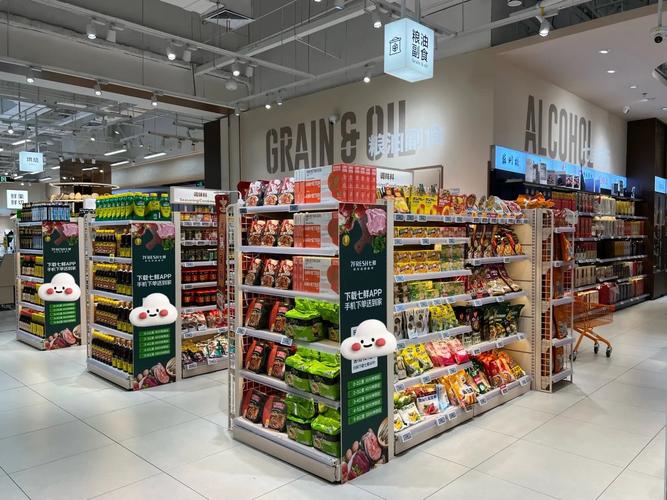 70平米超市投资多少钱-图1