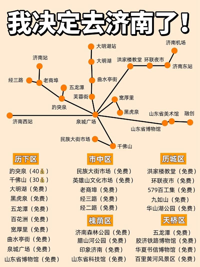 济南到山西旅游最佳路线怎么选?-图3 济南到山西旅游最佳路线怎么选?-图3