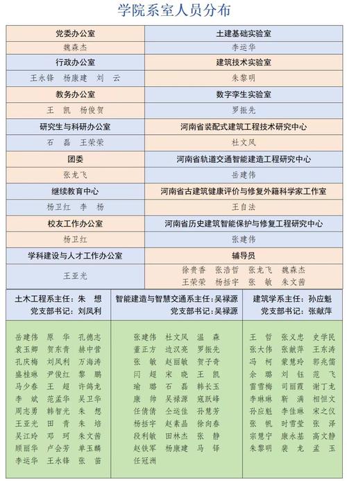 山西党群2025职位表何时发布？-图1