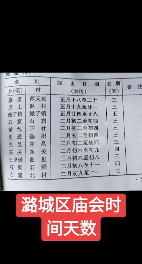 山西2025庙会时间表何时发布?-图2 山西2025庙会时间表何时发布?-图2