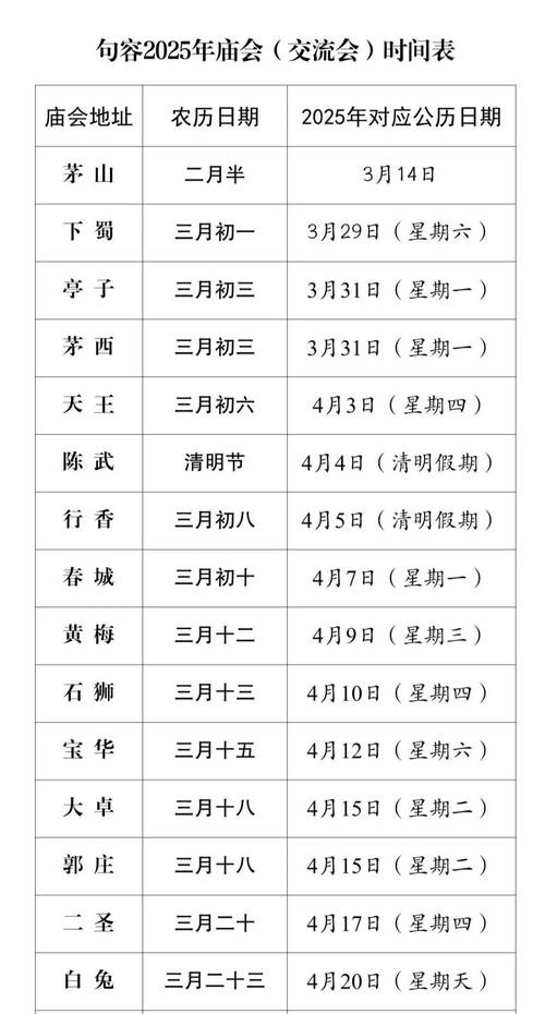 山西2025庙会时间表何时发布?-图3 山西2025庙会时间表何时发布?-图3