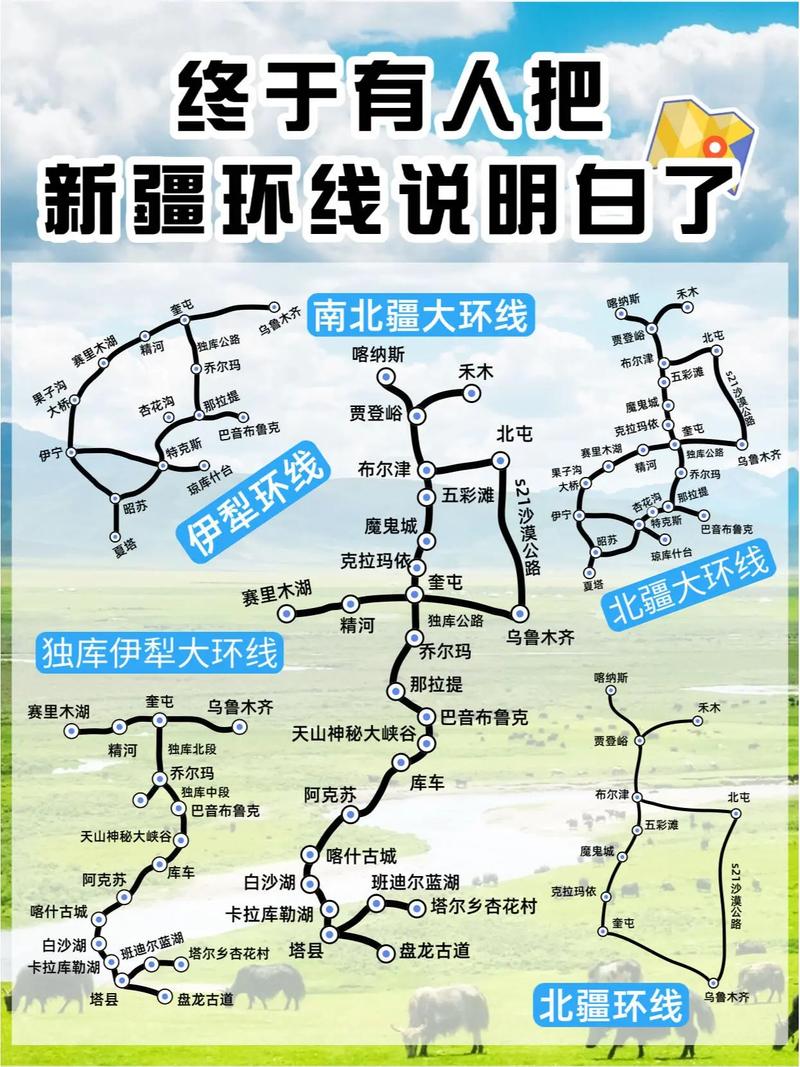 乌鲁木齐回山西最佳路线怎么选？-图2