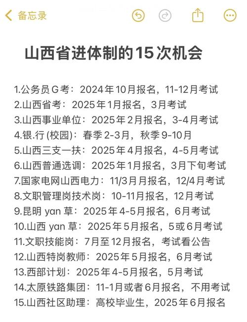 2025年山西政府招聘-图3