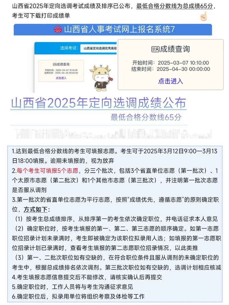 2025年山西选调村官-图2 2025年山西选调村官-图2