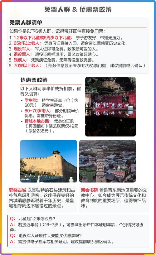 山西皇城相府门票多少钱-图1