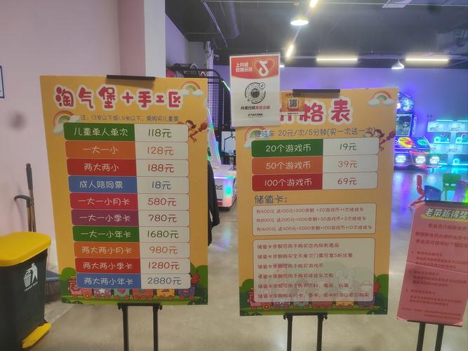 儿童室内游乐园投资成本-图3