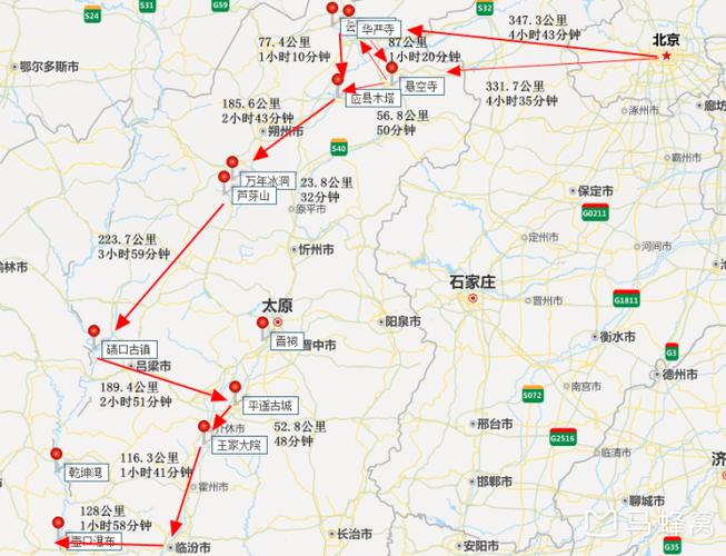 北京到山西临汾多少公里-图2