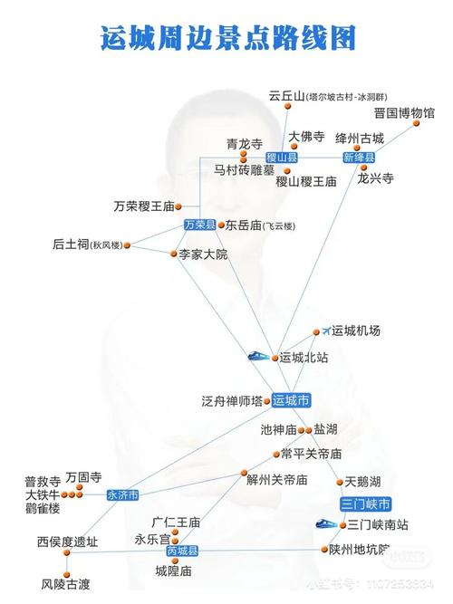 西安到山西运城多少公里-图2 西安到山西运城多少公里-图2
