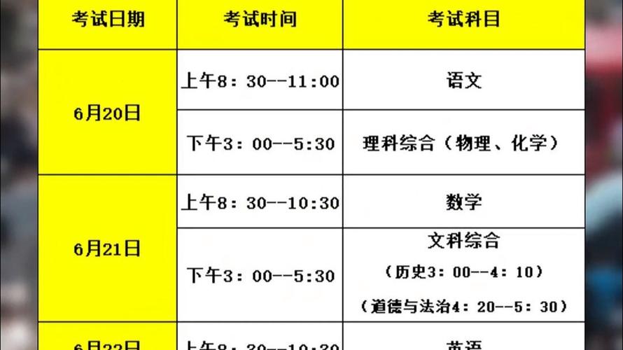 山西2025省考到底考几天？-图1