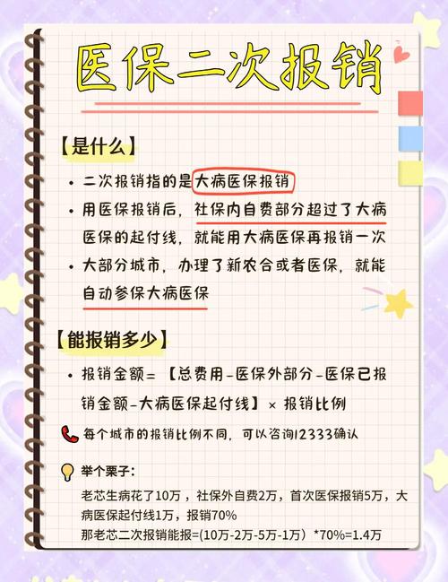 山西扶贫136医保政策具体指什么?-图1 山西扶贫136医保政策具体指什么?-图1