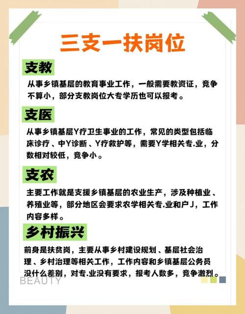 山西扶贫136医保政策具体指什么?-图3 山西扶贫136医保政策具体指什么?-图3