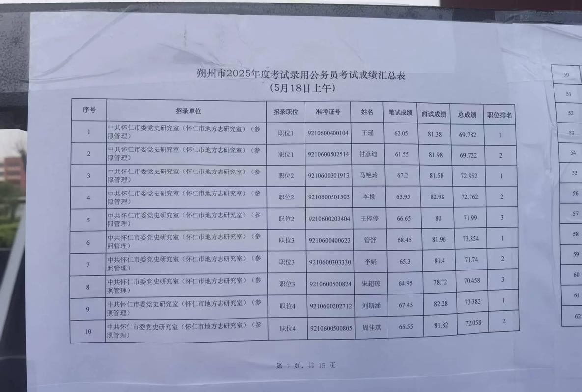 2025山西党群面试吧，考什么？怎么准备？-图1