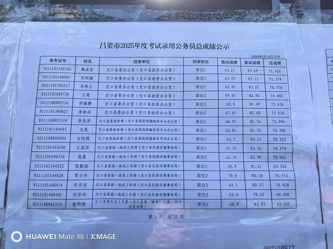 2025山西党群面试吧，考什么？怎么准备？-图2