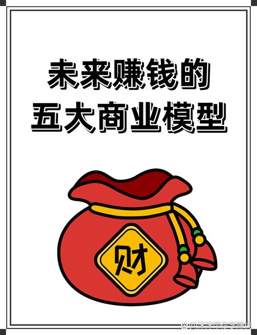 投资未来小本赚钱好生意-图3