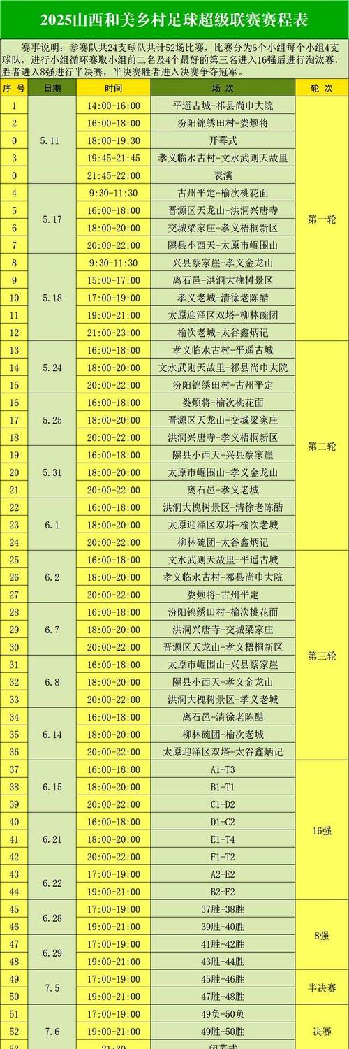 2025年山西新闻汇总，哪些事件值得关注？-图1