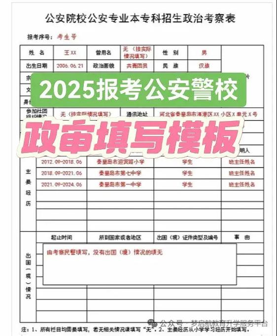 山西2025高考政审表有何新变化或要求？-图3