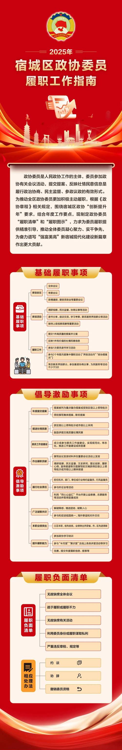 山西处级干部提拔程序有哪些关键环节？-图2