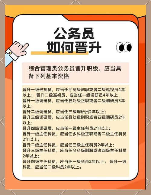 山西处级干部提拔程序有哪些关键环节？-图3