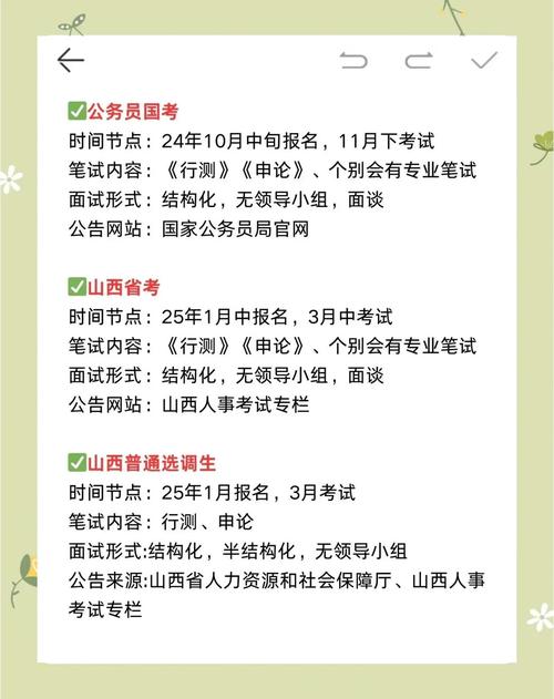 2025年山西社工考试-图1