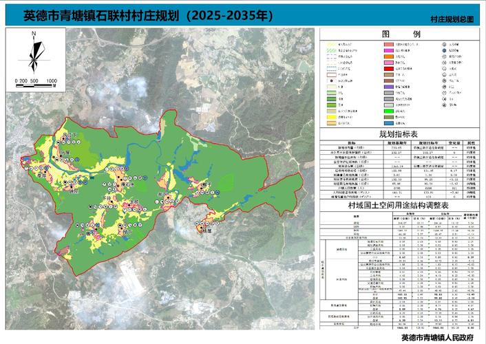2025山西灵石规划有哪些重点？-图2
