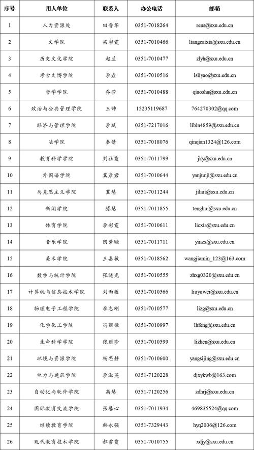 2025山西教师招聘何时开始？-图2