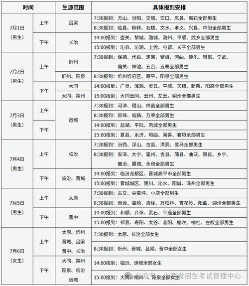 2025年山西公安招考-图1