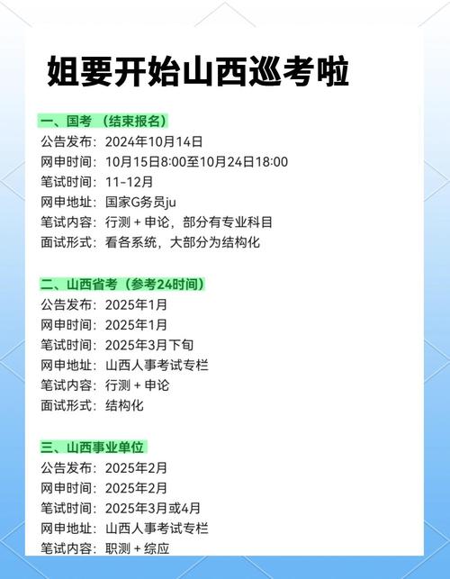 山西2025博士招聘有何新变化?-图2 山西2025博士招聘有何新变化?-图2